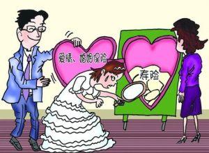 婚姻保险 搜狗百科 