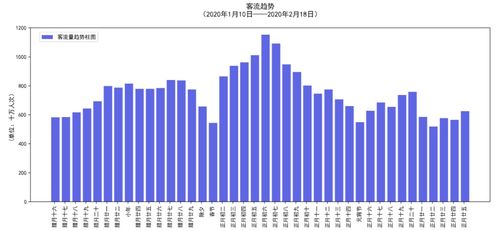 测2025年运势（2025年命运）