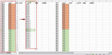 excel怎么取最大值对应的名称以及之后排名第二的最大值对应的名称 排名第三的最大值对应的名称...... 