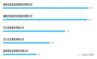 我在十年前就在证券公司开了户，可我忘了是哪个证券公司了，怎么办？