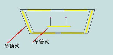 我想问日光灯吊着怎么安装