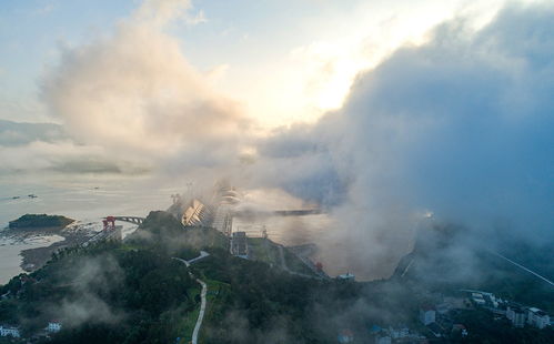 长江 流水量