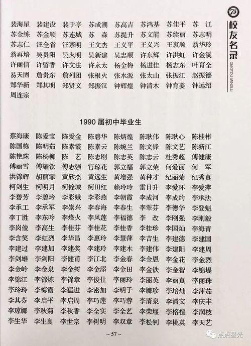 快查,这里收录你在俊民中学 原安三中 读书的名字