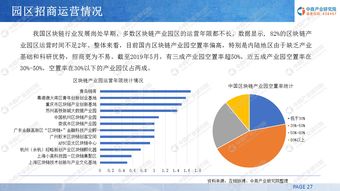 中国区块链产业园排名,全球最大的区块链排名