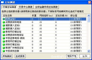 为什么券商通达信软件没有板块指数