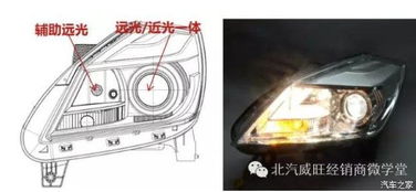 探秘威旺S50开启氙气灯的安全和品质