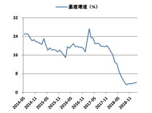 中信期货纯碱异动点评