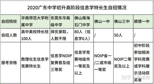 探究基于熵值法的财务综合评价策略