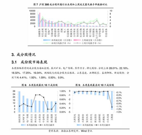 宗校立:看碟下菜 美元指数最近有点怂