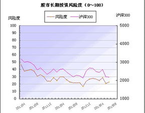 中国警察网:购买股票开户风险评估(附2023年03月23日更新消息)奥运快递体总网