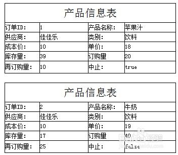 web报表插件中如何将网格式报表打印成其它样式 