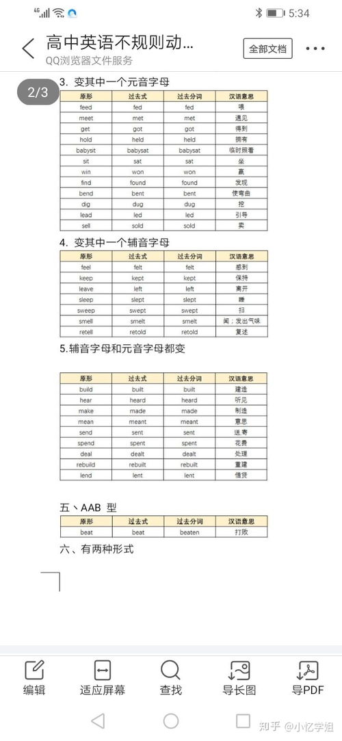 不规则动词表图高中 搜狗图片搜索