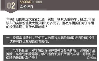 我买的平安车险说是有返现不懂大概多久才能到(平安保险车险续保几天到账)