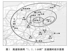 山东发布最新交通规划 青岛新机场等新进展在列 