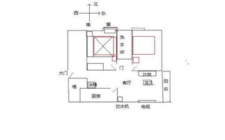 房子朝东,次卧朝北该怎样摆设 