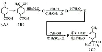 NA 个co2分子中含有多少mol氧原子，怎么算的，详答下，谢谢