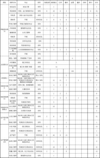 江苏淮安 理士国际技术 是个什么公司啊。有当地人知道的吗？待遇怎么样？