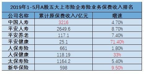 平安保险2800一般返点多少(在平安保险车险提成是多少)