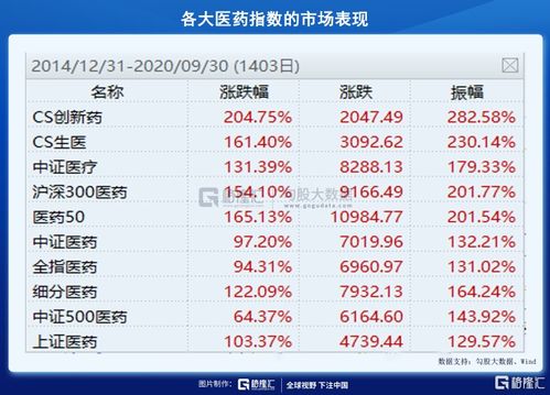 BCX币值得重仓吗_bch比特币现金潜力