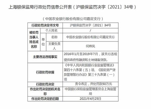 上海农业银行茅台支行开户行行号(银行机构代码)