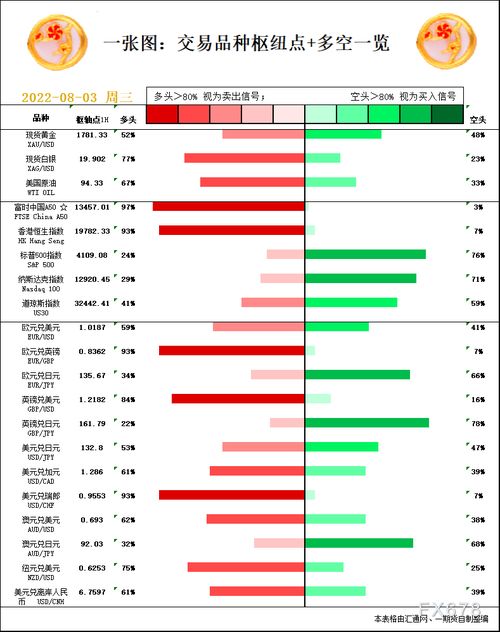 股票指数