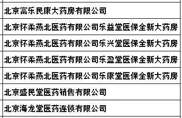 太省事 最新最全名单 方便到家门口 医保卡在这些药店买药可报销啦 