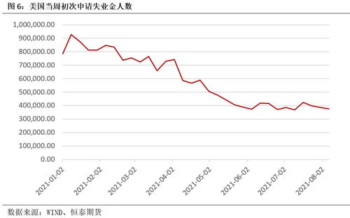 什么是 iShares Silver Trust