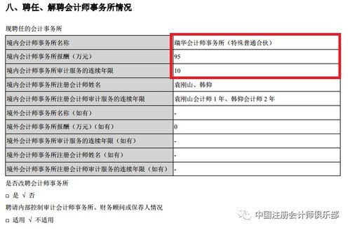 审计人员在审查华盈股份有限公司2022年12月31日的会计报表时，发现资产负债表上“长期股权投资”项目的