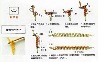 绒绒线阿狸小背包编织教程,果果可喜欢啦 喜欢的美妈快来学