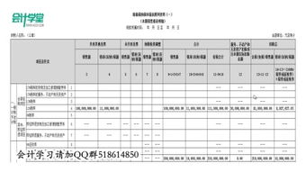 我所在公司是一家物流运输的公司，怎么网上报税，以及报税有哪些表？