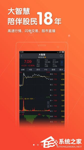 炒股软件哪个好 炒股app排名最全解析