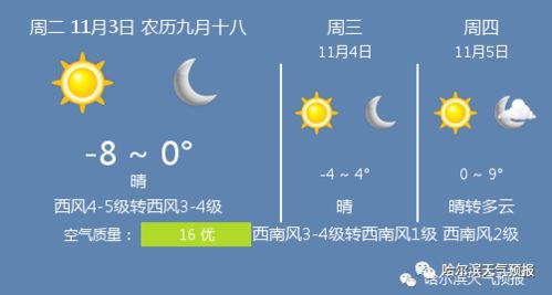 11月3日哈尔滨天气 哈尔滨天气预报