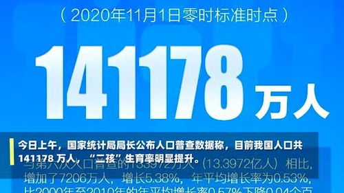 人口普查数据公布 梁建章建议生1个孩子奖励100万以提高生育率 