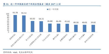 如何区分场内场外基金