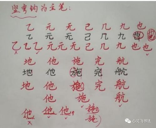 写字传神的一笔,以前不懂得,才知道用这些妙法找准,快速写漂亮