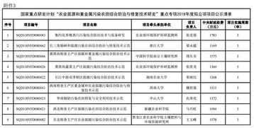 鼎际得POE高端新材料项目一期立项备案完成并稳步推进