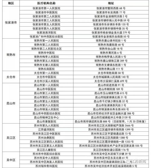 现在坐公交车还要核酸检测报告吗，庐江公交提醒核酸检测时间