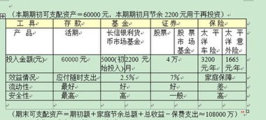 收益如何求？