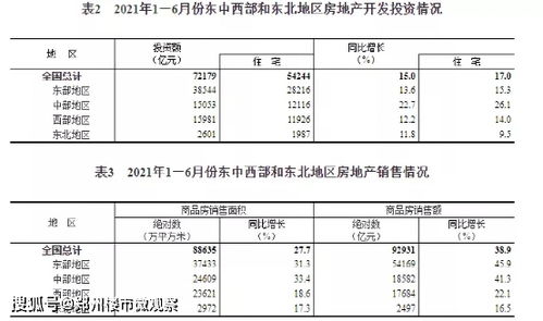 涨仃价怎么计算的?