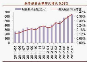 老百姓股票明日可涨停