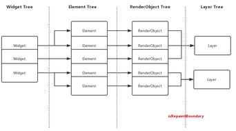 pr加载界面闪退原因 pr导出项目闪退是什么原因 CSDN 