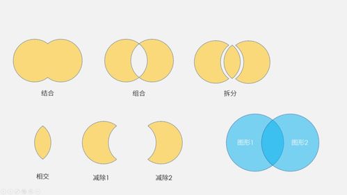 不知道封面怎么做 学会这几个套路,你也能轻松搞定PPT封面