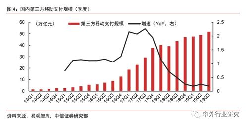 新疆城建和合肥城建都是蚂蚁金服概念股吗？急