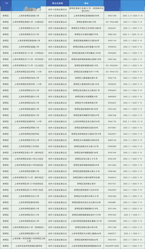 都匀软著登记联系热线