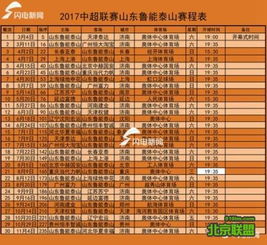 鲁能泰山赛程表2023(中超联赛第5轮赛程)