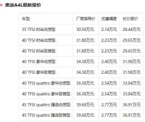 长沙奥迪A4L最高优惠2.77万元, 欢迎试乘试驾