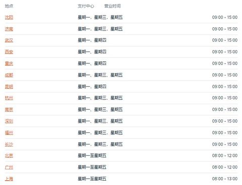 最新 英国入境新政颁布,去英国留学你需要注意这些