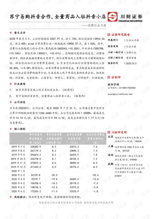 抖音報(bào)白服務(wù)合同(2021抖音服務(wù)協(xié)議)