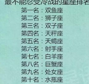 12星座的接吻姿势,金牛闷骚的气息,白羊习惯飞吻,他充满情趣