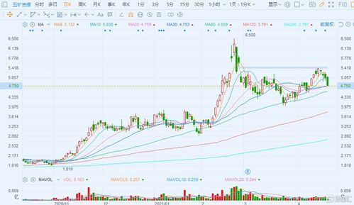 中国中免(01880)：港股异动或因暑期免税消费的逐步增长